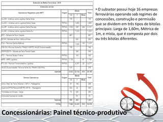 • O subsetor possui hoje 16 empresas
ferroviárias operando sob regimes de
concessões, construção e permissão
que se dividem em três tipos de bitolas
principais: Larga de 1,60m, Métrica de
1m, e mista, que é composta por dois
ou três bitolas diferentes.
Concessionárias: Painel técnico-produtivo
 