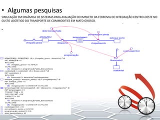 • Algumas pesquisas
SIMULAÇÃO EM DINÂMICA DE SISTEMAS PARA AVALIAÇÃO DO IMPACTO DA FERROVIA DE INTEGRAÇÃO CENTRO-OESTE NO
CUSTO LOGÍSTICO DO TRANSPORTE DE COMMODITIES EM MATO GROSSO.
•
 