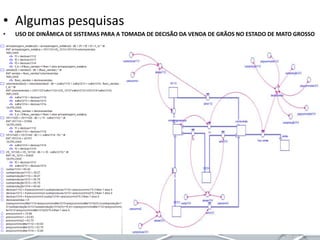 • Algumas pesquisas
• USO DE DINÂMICA DE SISTEMAS PARA A TOMADA DE DECISÃO DA VENDA DE GRÃOS NO ESTADO DE MATO GROSSO
 