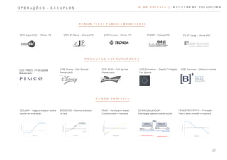 IV. X P P R I V A T E | I N V E S T M E N T S O L U T I O N S
CRA SuperBAC – Oferta 476 CRA JF Citrus – Oferta 476 CRI Tecnisa – Oferta 476 FII BBP – Oferta 476
COE PIMCO – Full Upside
Alavancado
COE Disney - Call Spread
Alavancado
COE BUD – Call Spread
Alavancado
COE Eurostoxx – Capital Protegido
Full Upside
COLLAR – Seguro integral contra
queda de uma ação
BOOSTER – Ganho dobrado
na alta
RUBI – Ganho pré-fixado
Condicionado a barreira
DESACUMULADOR –
Estratégia para venda de ações
FII XP Long – Oferta 400
R E N D A F I X A / F U N D O I M O B I L I Á R I O
P R O D U T O S E S T R U T U R A D O S
R E N D A V A R I Á V E L
COE Ibovespa – Alta com rebate
FENCE IBOVESPA – Proteção
Tática para posição em ações
O P E R A Ç Õ E S - E X E M P L O S
17
 