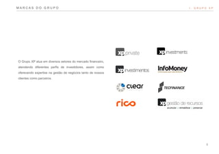 O Grupo XP atua em diversos setores do mercado financeiro,
atendendo diferentes perfis de investidores, assim como
oferecendo expertise na gestão de negócios tanto de nossos
clientes como parceiros.
I . G R U P O X PM A R C A S D O G R U P O
6
 