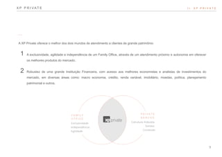 I I . X P P R I V A T E
A XP Private oferece o melhor dos dois mundos de atendimento a clientes de grande patrimônio:
A exclusividade, agilidade e independência de um Family Office, através de um atendimento próximo e autonomia em oferecer
os melhores produtos do mercado;
Robustez de uma grande Instituição Financeira, com acesso aos melhores economistas e analistas de investimentos do
mercado, em diversas áreas como: macro economia, crédito, renda variável, imobiliário, moedas, política, planejamento
patrimonial e outros.
X P P R I V A T E
2
1
9
 