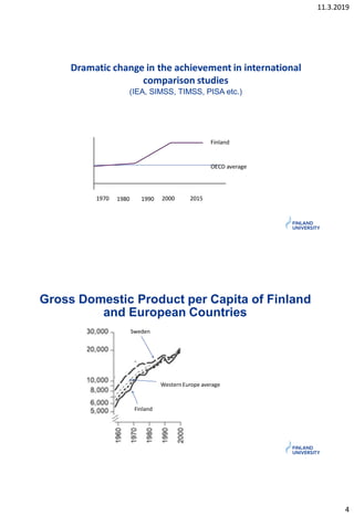 11.3.2019
4
1970 2000 2015
OECD average
Finland
1980 1990
Dramatic change in the achievement in international
comparison s...