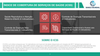 7
Your
Logo
Here
ÍNDICE DE COBERTURA DE SERVIÇOS DE SAÚDE (ICSS)
O ICSS é um índice composto por 16 indicadores com base e...