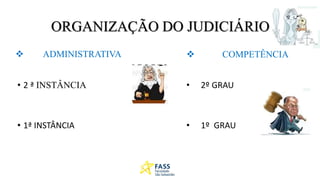 ORGANIZAÇÃO DO JUDICIÁRIO
 ADMINISTRATIVA
• 2 ª INSTÂNCIA
• 1ª INSTÂNCIA
 COMPETÊNCIA
• 2º GRAU
• 1º GRAU
 