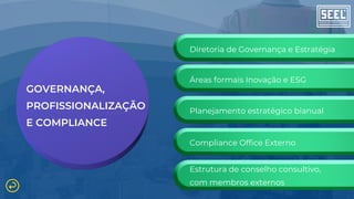 GOVERNANÇA,
PROFISSIONALIZAÇÃO
E COMPLIANCE
Planejamento estratégico bianual
Diretoria de Governança e Estratégia
Estrutura de conselho consultivo,
com membros externos
Áreas formais Inovação e ESG
Compliance Office Externo
 