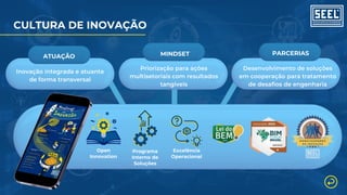 Desenvolvimento de soluções
em cooperação para tratamento
de desafios de engenharia
Inovação integrada e atuante
de forma transversal
Priorização para ações
multisetoriais com resultados
tangíveis
Open
Innovation
Programa
Interno de
Soluções
Excelência
Operacional
ATUAÇÃO MINDSET PARCERIAS
CULTURA DE INOVAÇÃO
 