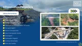 Obras ferroviárias
Infraestrutura Ferroviária
Principais serviços:
Projeto Executivo
Atendimento Emergencial
Liberação da ferrovia antes do prazo
Terraplenagem
Aterro Compactado
Solo Grampeado Verde
Drenagem
Supressão Vegetal
Cortina Atirantada
Muro de Gabião
Km 494, Ramal Burnier, Miguel Burnier / MG
 