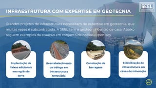 Implantação de
faixas adicionais
em região de
serra
Reestabelecimento
de tráfego em
infraestrutura
ferroviária
Construção de
barragens
Estabilização de
infraestrutura em
cavas de mineração
Grandes projetos de infraestrutura necessitam de expertise em geotecnia, que
muitas vezes é subcontratada. A SEEL tem a geotecnia dentro de casa. Abaixo
seguem exemplos da atuação em conjunto de nossas expertises.
INFRAESTRUTURA COM EXPERTISE EM GEOTECNIA
 