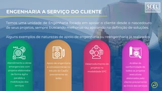 Temos uma unidade de Engenharia focada em apoiar o cliente desde o nascedouro
de seus projetos, sempre buscando melhorias ou apoiando na definição de soluções.
Alguns exemplos de naturezas de apoio de engenharia ou reengenharia já realizados:
Apoio de engenharia
a concessionárias no
estudo do CapEx
previamente ao
leilão
Desenvolvimento de
projetos na
modalidade EPC
Atendimento a obras
emergenciais com
projetos elaborados
de forma ágil e
paralela a
mobilização dos
serviços
Análise de
conformidade de
todos os projetos
executivos
elaborados pelo
cliente previamente
ao início dos serviços
ENGENHARIA A SERVIÇO DO CLIENTE
 