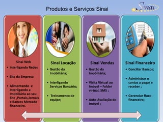 Produtos e Serviços Sinai