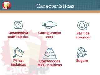 Características
Desenvolva
com rapidez
Configuração
zero
Fácil de
aprender
Pilhas
incluídas
Convenções
MVC intuitivas
Seguro
 