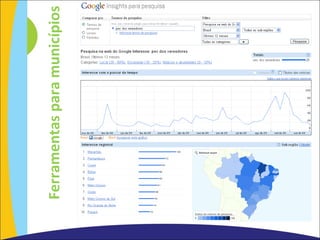 Ferramentas para municípios 