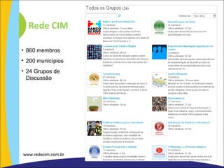 860 membros 200 municípios 24 Grupos de Discussão Rede CIM www.redecim.com.br 