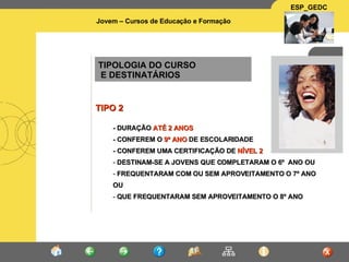 TIPO 2 - DURAÇÃO  ATÉ 2 ANOS - CONFEREM O  9º ANO  DE ESCOLARIDADE - CONFEREM UMA CERTIFICAÇÃO DE  NÍVEL 2 DESTINAM-SE A JOVENS QUE COMPLETARAM O 6º  ANO OU FREQUENTARAM COM OU SEM APROVEITAMENTO O 7º ANO OU QUE FREQUENTARAM SEM APROVEITAMENTO O 8º ANO TIPOLOGIA DO CURSO  E DESTINATÁRIOS 