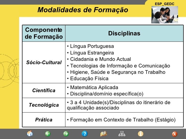 Cursos cef