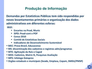 Demandas por Estatísticas Públicas tem sido respondidas por novos levantamentos primários e organização dos dados administrativos em diferentes esferas: IBGE:  Encartes na Pnad, Munic SIPD: Pnad-cont e POF Censo 2010 Comitê de Estatísticas Sociais Indicadores de Desenvolvimento Sustentável MEC: Prova Brasil, Educacenso MS: disseminação dos cadastros e registros adm/programas MTE: Agilização da Rais e Caged MDS: Cadúnico, Matriz IS, Pesquisas Avaliação MPS: Infologo Dataprev Orgãos estaduais e municipais (Seade, Emplasa, Cepam, SMDU/PMSP) Produção de Informação 