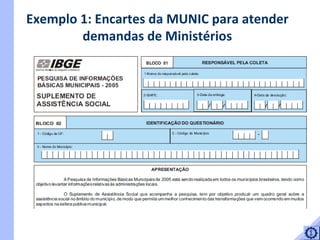 Exemplo 1: Encartes da MUNIC para atender demandas de Ministérios 