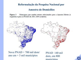 Nova PNAD + 700 mil dom/ano em + 3 mil municípios PNAD  140 mil dom, em 800 municípios Reformulação da Pesquisa Nacional por  Amostra de Domicílios 