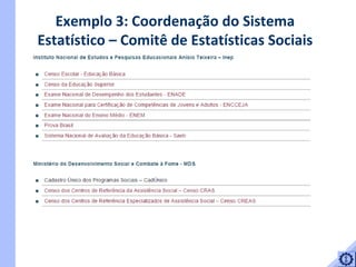 Exemplo 3: Coordenação do Sistema Estatístico – Comitê de Estatísticas Sociais 