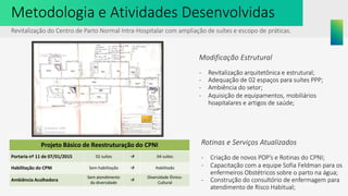 Metodologia e Atividades Desenvolvidas
Projeto Básico de Reestruturação do CPNI
Portaria nº 11 de 07/01/2015 02 suítes  04 suítes
Habilitação do CPNI Sem habilitação  Habilitado
Ambiência Acolhedora
Sem atendimento
da diversidade

Diversidade Étnico-
Cultural
Rotinas e Serviços Atualizados
- Criação de novos POP’s e Rotinas do CPNI;
- Capacitação com a equipe Sofia Feldman para os
enfermeiros Obstétricos sobre o parto na água;
- Construção do consultório de enfermagem para
atendimento de Risco Habitual;
Revitalização do Centro de Parto Normal Intra-Hospitalar com ampliação de suítes e escopo de práticas.
Modificação Estrutural
- Revitalização arquitetônica e estrutural;
- Adequação de 02 espaços para suítes PPP;
- Ambiência do setor;
- Aquisição de equipamentos, mobiliários
hoapitalares e artigos de saúde;
 