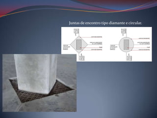 Juntas de encontro tipo diamante e circular.
 