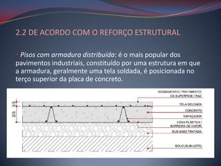 2.2 DE ACORDO COM O REFORÇO ESTRUTURAL

• Pisos com armadura distribuída: é o mais popular dos
pavimentos industriais, constituído por uma estrutura em que
a armadura, geralmente uma tela soldada, é posicionada no
terço superior da placa de concreto.
 