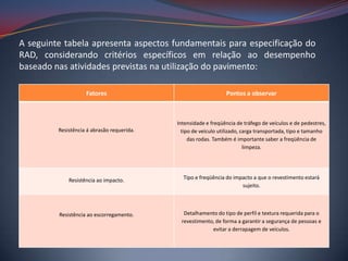 A seguinte tabela apresenta aspectos fundamentais para especificação do
RAD, considerando critérios específicos em relação ao desempenho
baseado nas atividades previstas na utilização do pavimento:

                    Fatores                                     Pontos a observar



                                            Intensidade e freqüência de tráfego de veículos e de pedestres,
         Resistência á abrasão requerida.     tipo de veiculo utilizado, carga transportada, tipo e tamanho
                                                 das rodas. Também é importante saber a freqüência de
                                                                          limpeza.




             Resistência ao impacto.          Tipo e freqüência do impacto a que o revestimento estará
                                                                      sujeito.




         Resistência ao escorregamento.       Detalhamento do tipo de perfil e textura requerida para o
                                             revestimento, de forma a garantir a segurança de pessoas e
                                                         evitar a derrapagem de veículos.
 