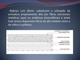 • Reforço com fibras: substituem a utilização da
armadura propriamente dita por fibras estruturais
metálicas (aço) ou sintéticas (macrofibras) e ainda
hoje temos disponíveis fibras de alto módulo como a
de vidro e a plástica.
 