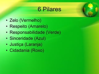 6 Pilares Zelo (Vermelho) Respeito (Amarelo) Responsabilidade (Verde) Sinceridade (Azul) Justiça (Laranja) Cidadania (Roxo) 