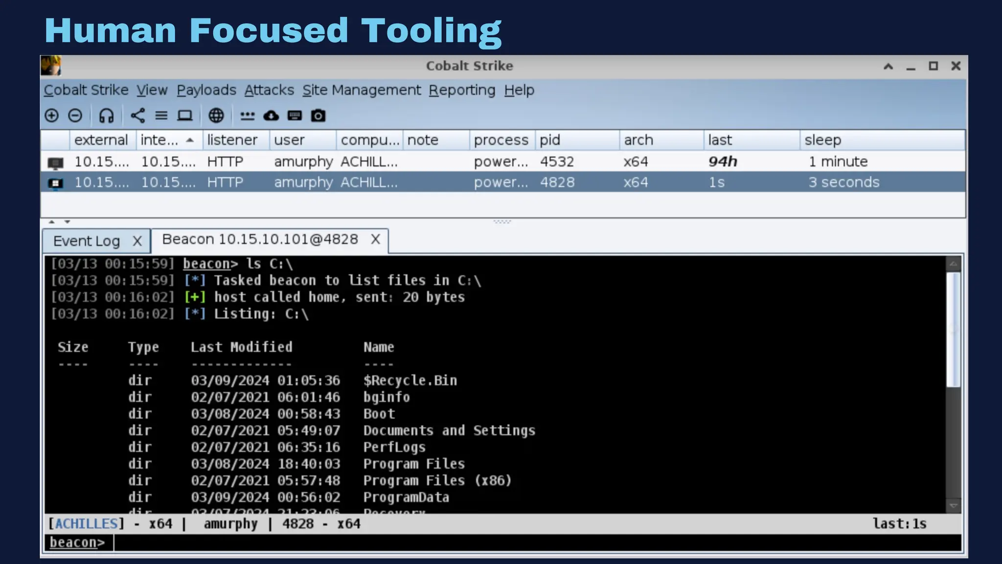 Human Focused Tooling
 