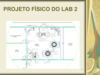 PROJETO FÍSICO DO LAB 2 