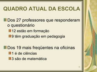 QUADRO ATUAL DA ESCOLA Dos 27 professores que responderam o questionário 12 estão em formação 9 têm graduação em pedagogia Dos 19 mais freqüentes na oficinas 1 é de ciências 3 são de matemática 