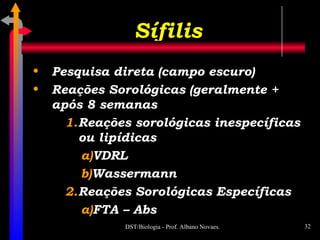 Pesquisa direta (campo escuro) Reações Sorológicas (geralmente + após 8 semanas Reações sorológicas inespecíficas ou lipídicas VDRL Wassermann Reações Sorológicas Específicas FTA – Abs Sífilis 