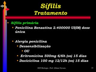 Sífilis primária Penicilina Benzatina 2.400000 UI(IM) dose única Alergia penicilina Dessensibilização  OU Eritromicina 500mg 6/6h (vo) 15 dias Doxiciclina 100 mg 12/12h (vo) 15 dias Sífilis Tratamento 