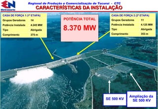 POTÊNCIA TOTAL 8.370 MW SE 500 KV Ampliação da  SE 500 KV CARACTERÍSTICAS DA INSTALAÇÃO 375 m Comprimento Abrigada Tipo 4.245 MW Potência Instalada  14 Grupos Geradores CASA DE FORÇA 1 (1 ª ETAPA) 353 m Comprimento Abrigada Tipo 4.125 MW Potência Instalada  11 Grupos Geradores CASA DE FORÇA 2 (2 ª ETAPA) 