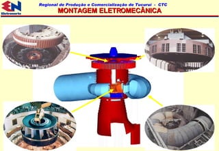 MONTAGEM ELETROMECÂNICA 
