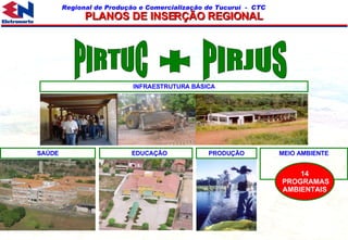PIRTUC PIRJUS + PLANOS DE INSERÇÃO REGIONAL MEIO AMBIENTE 14 PROGRAMAS AMBIENTAIS INFRAESTRUTURA BÁSICA PRODUÇÃO SAÚDE EDUCAÇÃO 