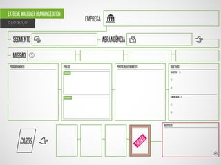 EXTREME MAKEOVER BRANDING EDITION

EMPRESA

SEGMENTO

ABRANGÊNCIA

MISSÃO
POSICIONAMENTO

PÚBLICO

PONTOS DE ATENDIMENTO

OBJETIVOS
MARKETING 1)

PRIMÁRIO

2)
3)

COMUNICAÇÃO 1)

SECUNDÁRIO

2)
3)

TRU
N

CARDS

FO

RESPOSTA

 