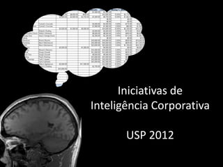 Iniciativas de
Inteligência Corporativa

       USP 2012
 