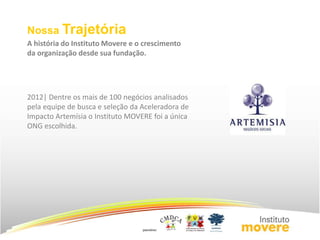 Nossa Trajetória 
A história do Instituto Movere e o crescimento 
da organização desde sua fundação. 
2012| Dentre os mais de 100 negócios analisados 
pela equipe de busca e seleção da Aceleradora de 
Impacto Artemísia o Instituto MOVERE foi a única 
ONG escolhida. 
 