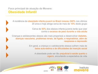 Foco principal de atuação do Movere: 
Obesidade Infantil 
A incidência da obesidade infanto-juvenil no Brasil cresceu 240% nos últimos 
20 anos e hoje atinge cerca de mais de 10% deste grupo 
Cerca de 50% dos obesos infanto-juvenis terão que lutar 
contra o excesso de peso durante a vida adulta 
Crianças e adolescentes obesos são mais propensos a desenvolver diabetes, 
doenças vasculares, problemas renais, de fígado, e respiratórios, além de 
neoplasias e depressão 
Em geral, a criança e o adolescente obesos sofrem mais de 
baixa auto-estima e de dificuldades de inserção social 
A obesidade pode ser tão prejudicial à saúde quanto o 
cigarro, encurtando a expectativa de vida 
 