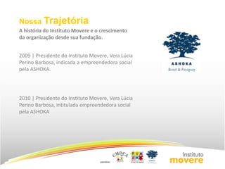 Nossa Trajetória 
A história do Instituto Movere e o crescimento 
da organização desde sua fundação. 
2009 | Presidente do Instituto Movere, Vera Lúcia 
Perino Barbosa, indicada a empreendedora social 
pela ASHOKA. 
2010 | Presidente do Instituto Movere, Vera Lúcia 
Perino Barbosa, intitulada empreendedora social 
pela ASHOKA 
 