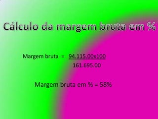 Cálculo da margem bruta em %Margem bruta  =   94.115.00x100   161.695.00Margem bruta em % = 58%