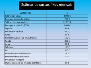 Estimar os custos fixos mensais: