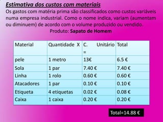 Estimativa dos custos com materiaisOs gastos com matéria prima são classificados como custos variáveis numa empresa industrial. Como o nome indica, variam (aumentam ou diminuem) de acordo com o volume produzido ou vendido.Produto: Sapato de HomemTotal=14.88 €