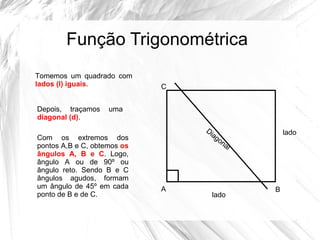 Matemática - Função Trigonometria - Seno de 45 grau