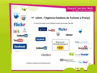 1er client : l’Agència Catalana de Turisme a França

                   Faire la promotion de la Catalogne auprès des touristes français




                                                   Blog source :
                                                 EnviedeCatalogne.fr



…



    + profils sur réseaux pro et autres forums
 