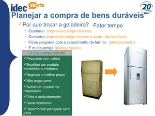 22
Planejar a compra de bens duráveis
Por que trocar a geladeira?
• Queimou (imprevisto exige reserva)
• Conserto (imprevisto exige reserva e pode não resolver)
• Ficou pequena com o crescimento da família (planejamento)
• É muito antiga (planejamento)
Pesquisar com calma
Escolher um produto
econômico e moderno
Negociar o melhor preço
Não pagar juros
Aumentar o poder de
negociação
Evita o endividamento
Gerar economia
Desembolso planejado sem
juros
O que o tempo permite
Fator tempo
 