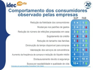 26
Comportamento dos consumidores
observado pelas empresas
 